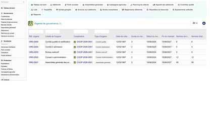 DoliResources - Dolibarr - 08_organes_gouvernance