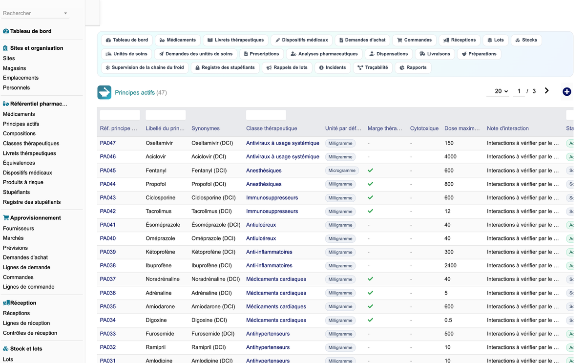 DoliResources - Dolibarr - 08_principes_actifs