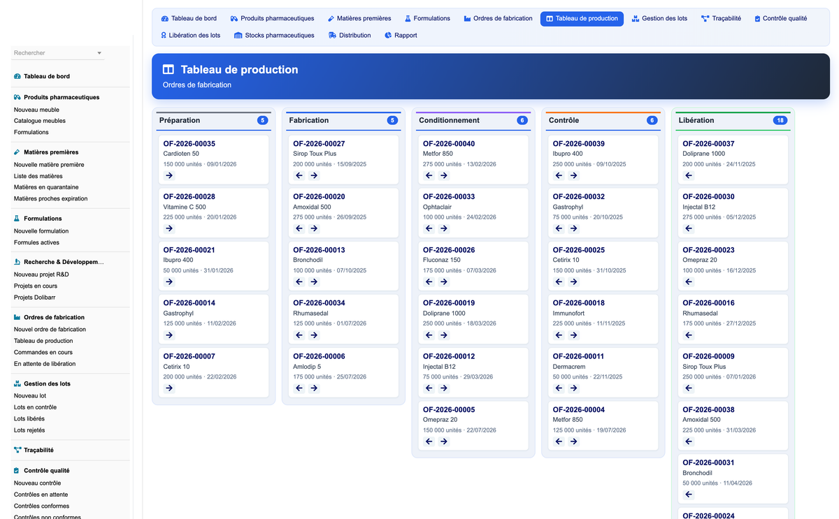 DoliResources - Dolibarr - 08_production_board