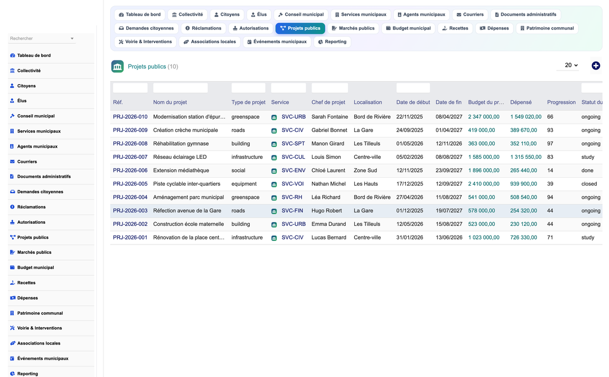 DoliResources - Dolibarr - 08_projects