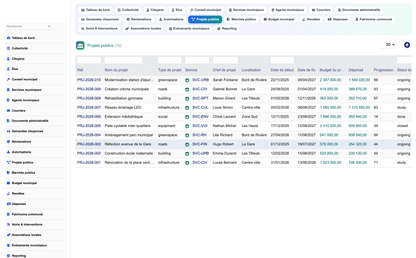 DoliResources - Dolibarr - 08_projects