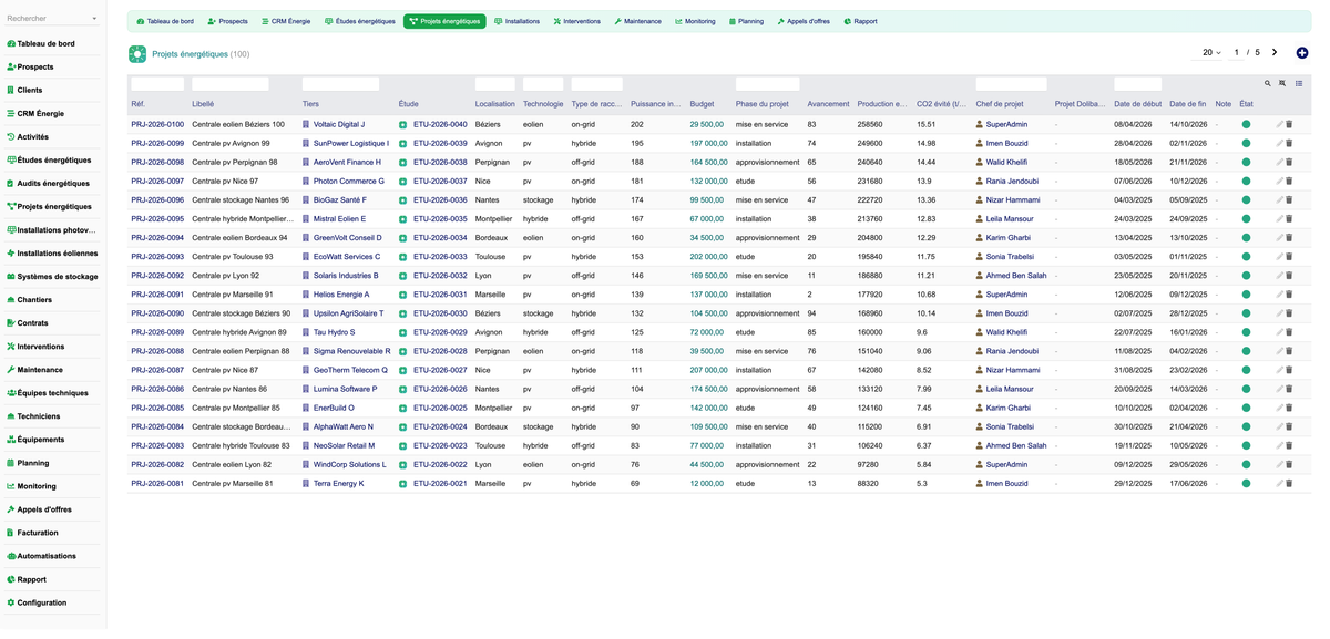 DoliResources - Dolibarr - 08_projects_list_ebe22b50-03f0-45e7-b6d4-2276e3ac1e1f