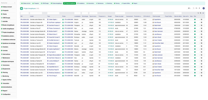 DoliResources - Dolibarr - 08_projects_list_ebe22b50-03f0-45e7-b6d4-2276e3ac1e1f