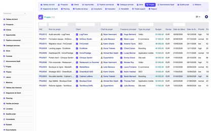 DoliResources - Dolibarr - 08_projets