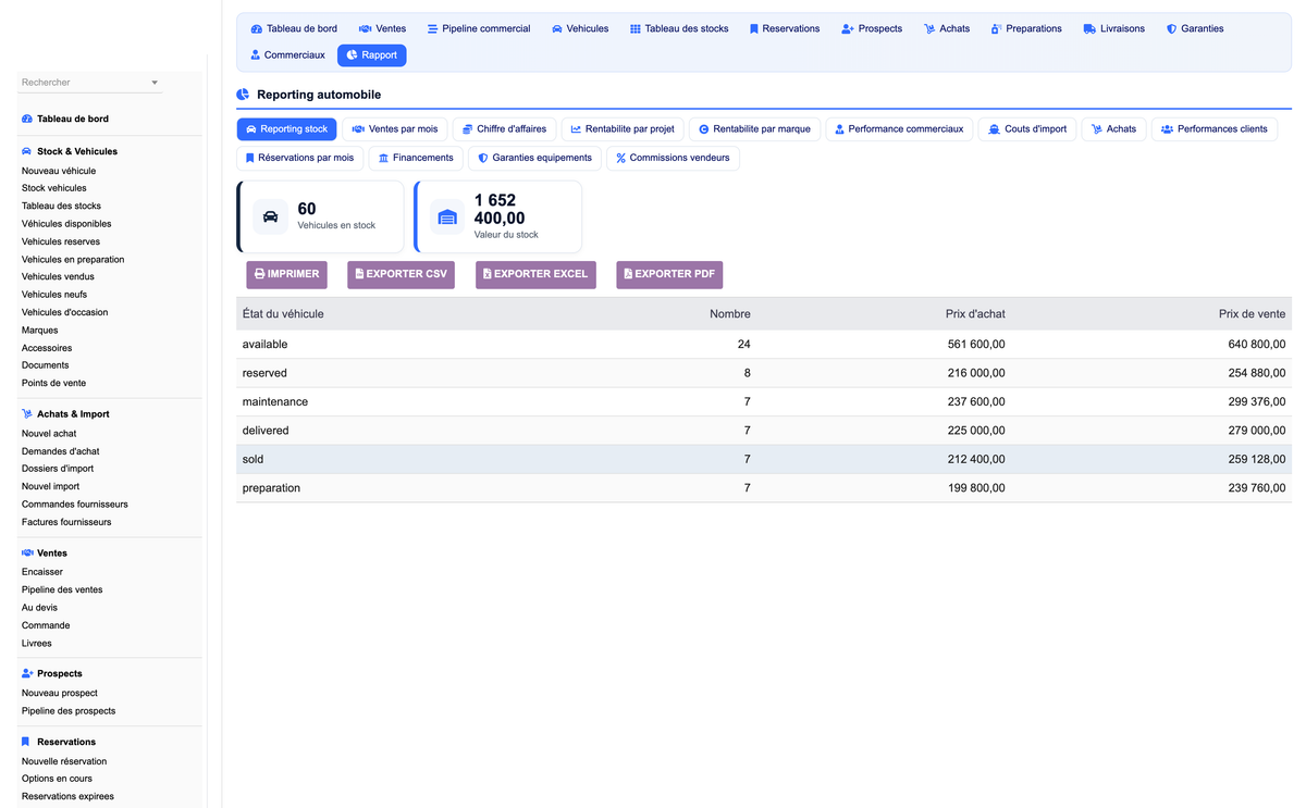 DoliResources - Dolibarr - 08_reporting