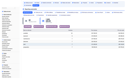 DoliResources - Dolibarr - 08_reporting