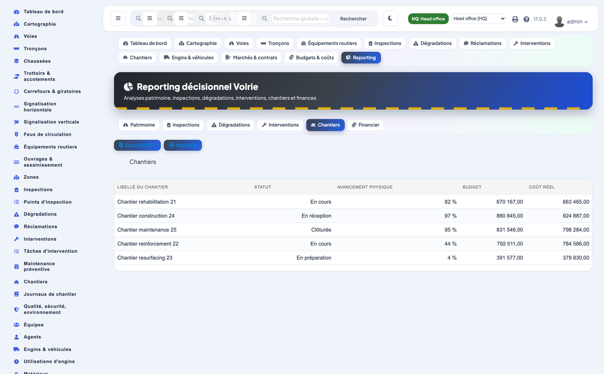 Advanced Road & Street Asset Management for Dolibarr