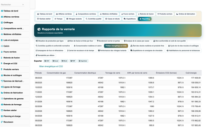 DoliResources - Dolibarr - 08_reporting_energie