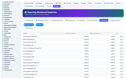 Grocery, Convenience-Store, Supermarket & Hypermarket Retail Management for Dolibarr