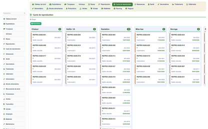 DoliResources - Dolibarr - 08_reproduction_cycle