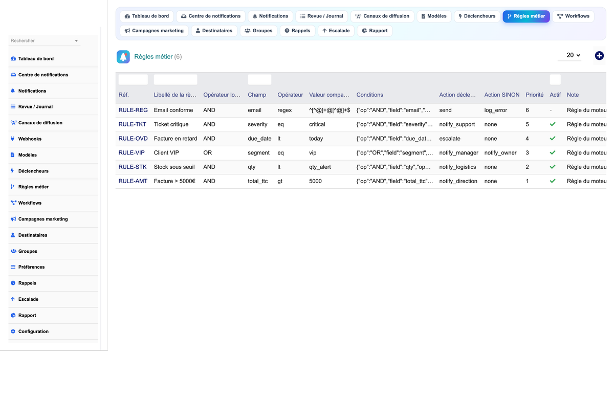 DoliResources - Dolibarr - 08_rules