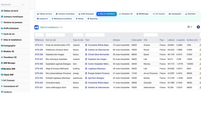 DoliResources - Dolibarr - 08_sites_et_installations