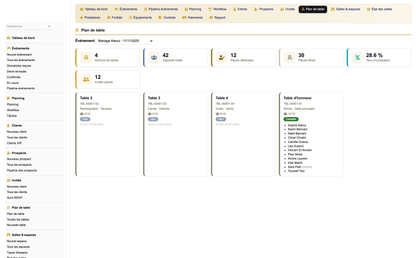 DoliResources - Dolibarr - 08_tableplan