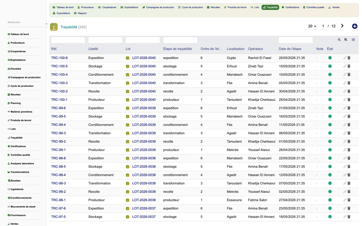 DoliResources - Dolibarr - 08_traceability
