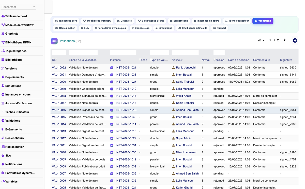 DoliResources - Dolibarr - 08_validations_f1e46880-9042-40aa-89aa-fbd212ce85da