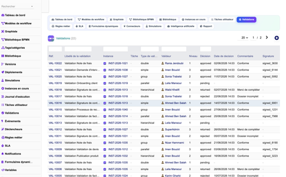 DoliResources - Dolibarr - 08_validations_f1e46880-9042-40aa-89aa-fbd212ce85da
