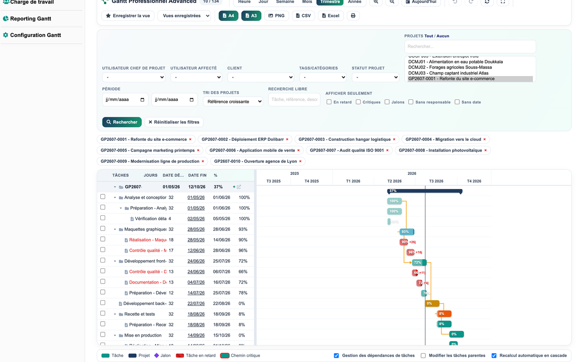 DoliResources - Dolibarr - 08_vue_trimestre