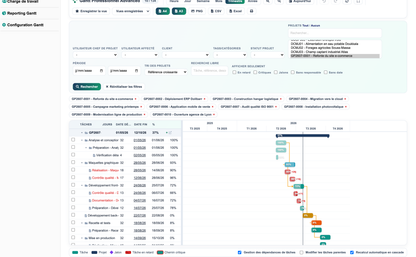 DoliResources - Dolibarr - 08_vue_trimestre