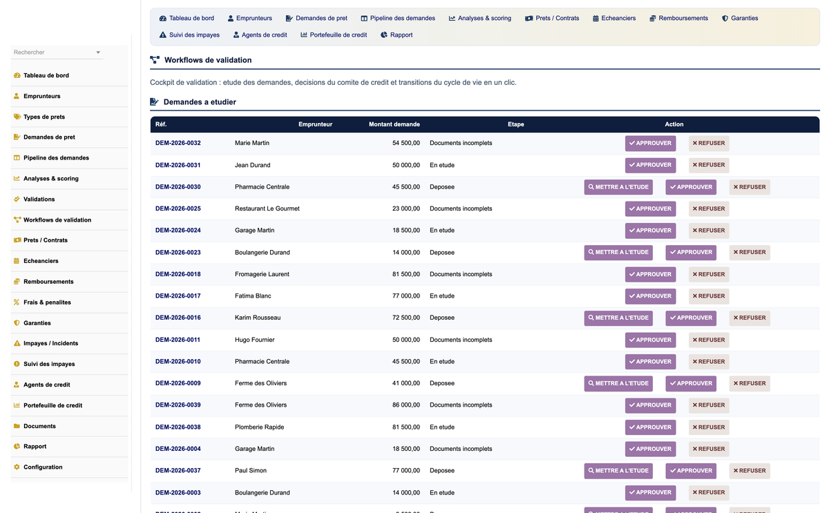 DoliResources - Dolibarr - 08_workflows