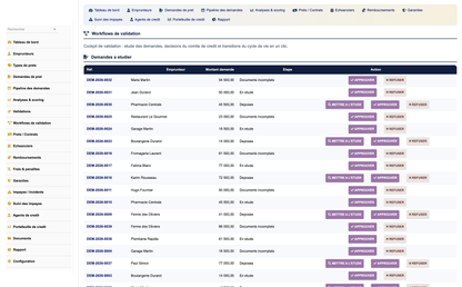 DoliResources - Dolibarr - 08_workflows