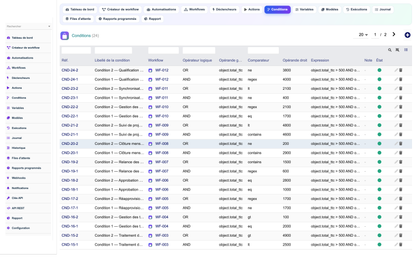 DoliResources - Dolibarr - 09-conditions