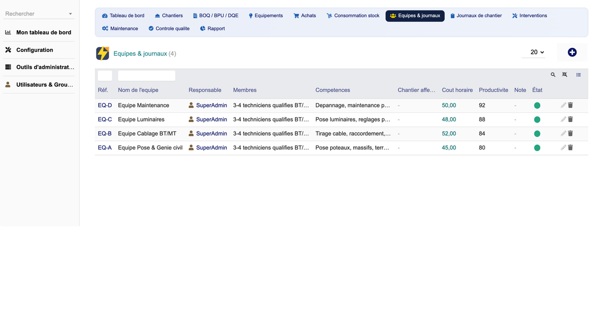 DoliResources - Dolibarr - 09_Equipes_da61157f-ccc0-4619-86c2-74c502088970