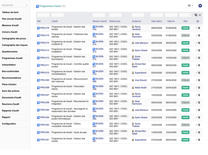 DoliResources - Dolibarr - 09_Programmes_audit_ef4c6a64-0013-4895-a448-b4ff39ca8175