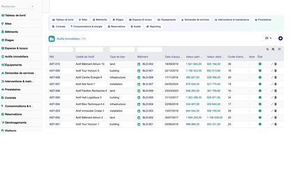 DoliResources - Dolibarr - 09_actifs