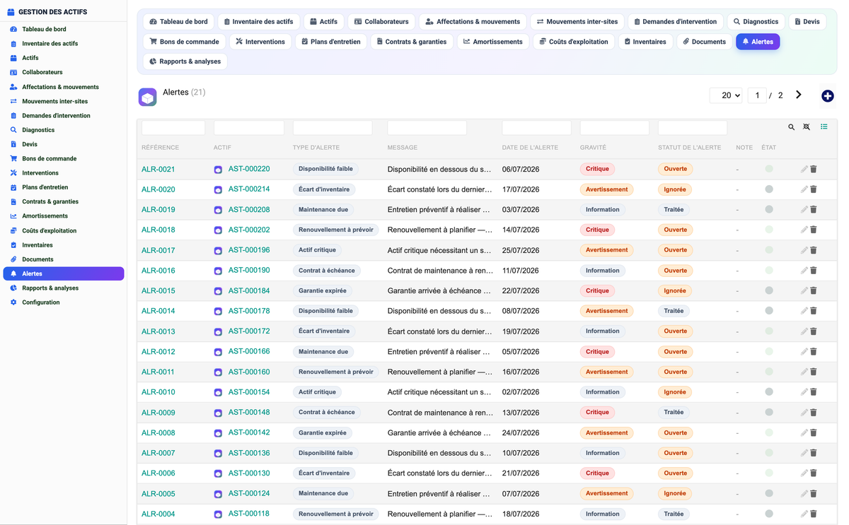 Asset Management - Dolibarr