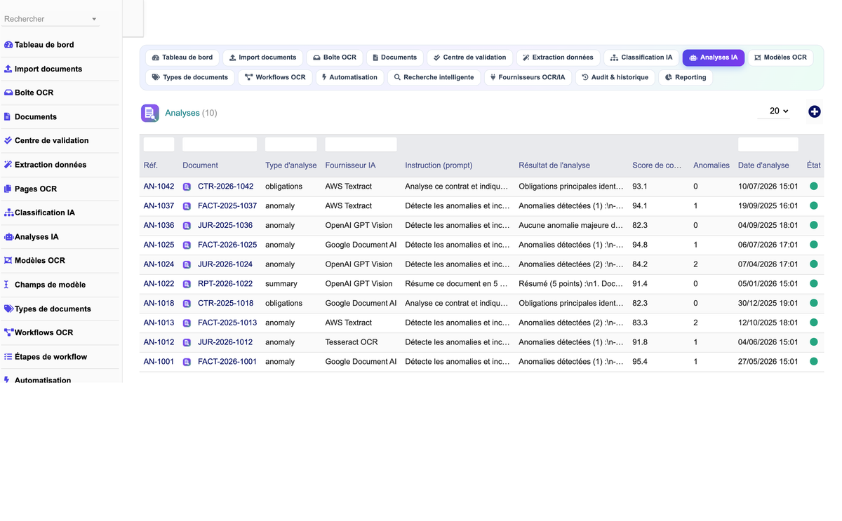 DoliResources - Dolibarr - 09_analyses_ia