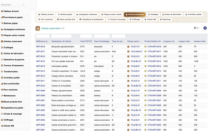 DoliResources - Dolibarr - 09_articles_cartonnerie