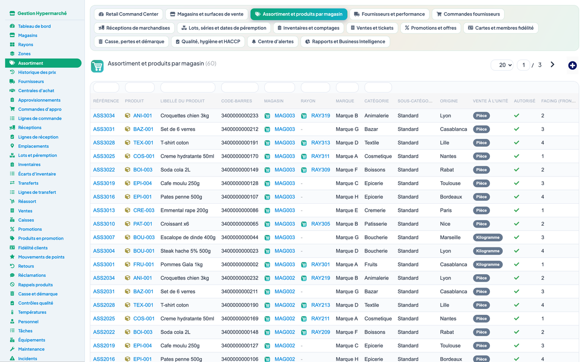 Complete Hypermarket Management for Dolibarr