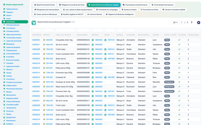 Complete Hypermarket Management for Dolibarr
