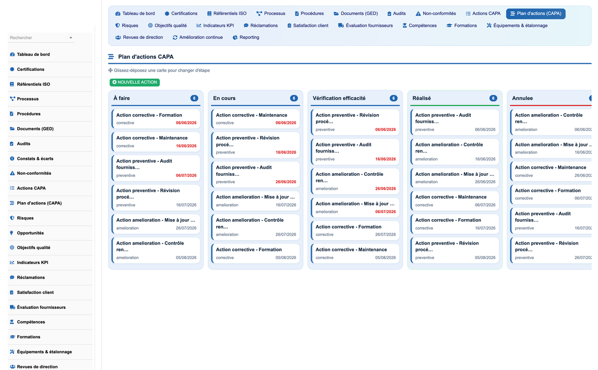 DoliResources - Dolibarr - 09_capa_board