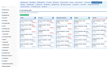 DoliResources - Dolibarr - 09_capa_board