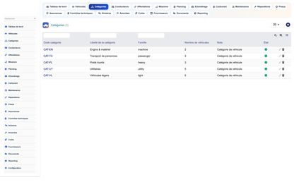 DoliResources - Dolibarr - 09_categories