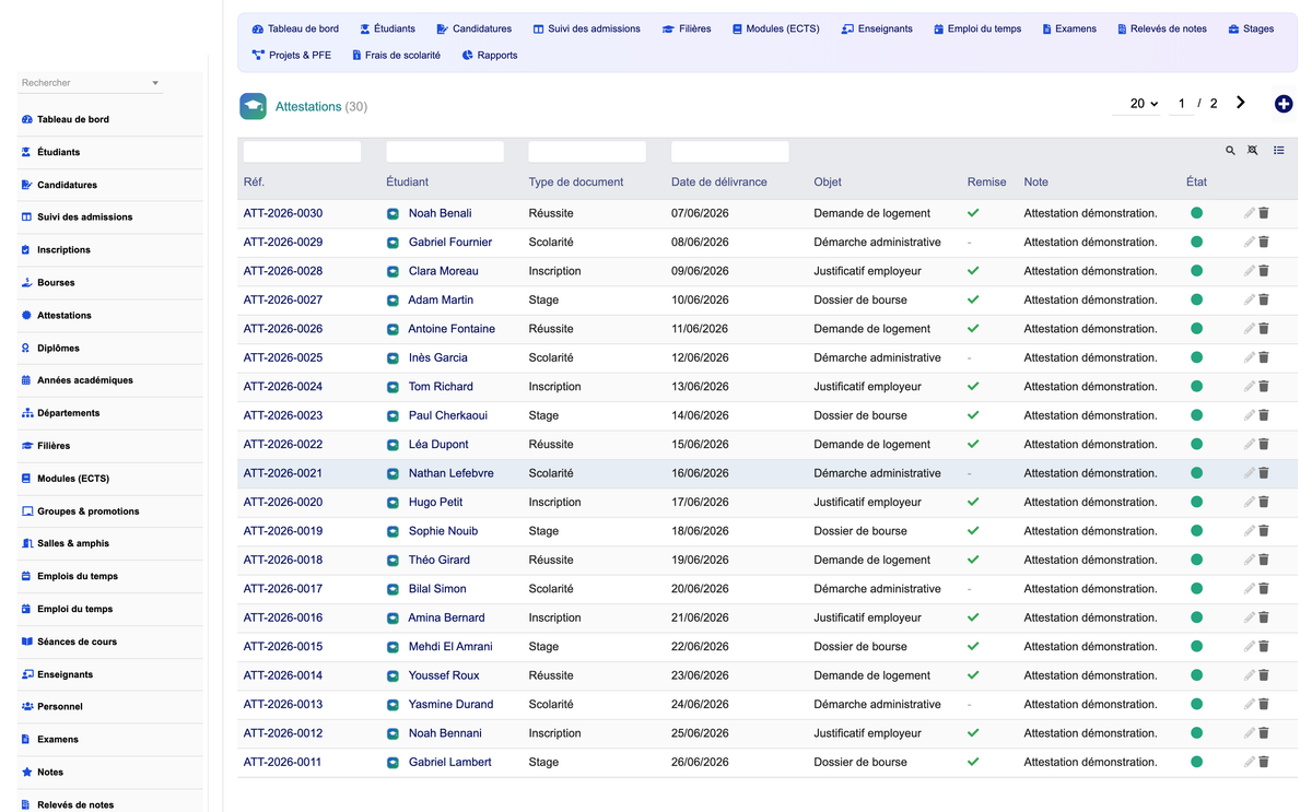 DoliResources - Dolibarr - 09_certificates