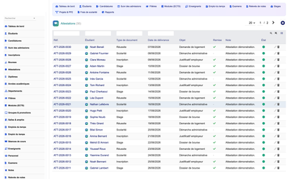 DoliResources - Dolibarr - 09_certificates