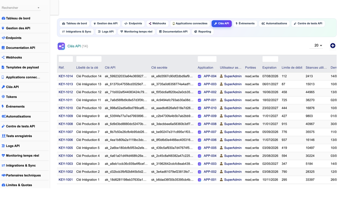 DoliResources - Dolibarr - 09_cles_api