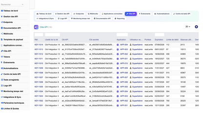 DoliResources - Dolibarr - 09_cles_api