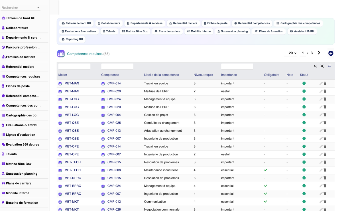 DoliResources - Dolibarr - 09_competences_requises