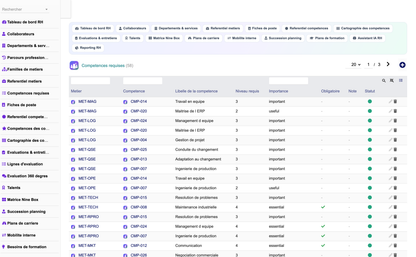 DoliResources - Dolibarr - 09_competences_requises