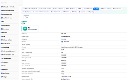 DoliResources - Dolibarr - 09_creation_kpi