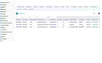 Complete Mass-Distribution Management Solution for Dolibarr