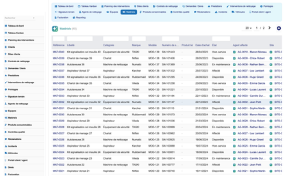 DoliResources - Dolibarr - 09_equipment_304efabd-620e-4e7b-b75c-8a35a6835f01