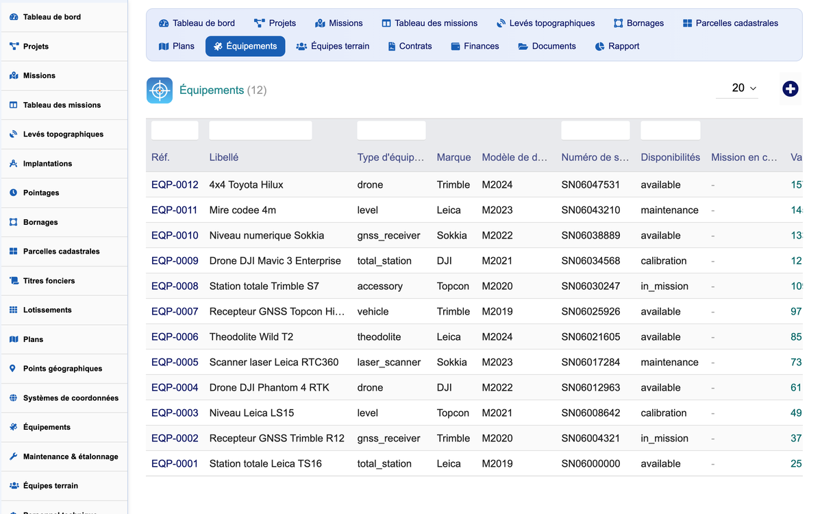 DoliResources - Dolibarr - 09_equipment_917265e7-3c39-4f17-b348-12cbf84ae588