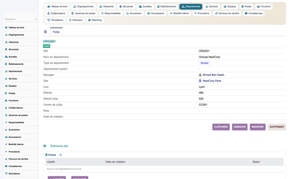 HR Organization Chart Management - Dolibarr