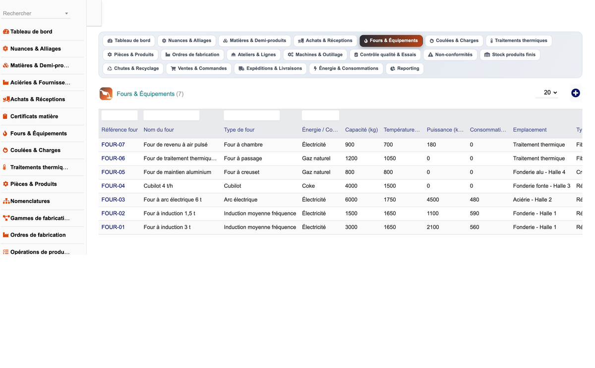 DoliResources - Dolibarr - 09_fours