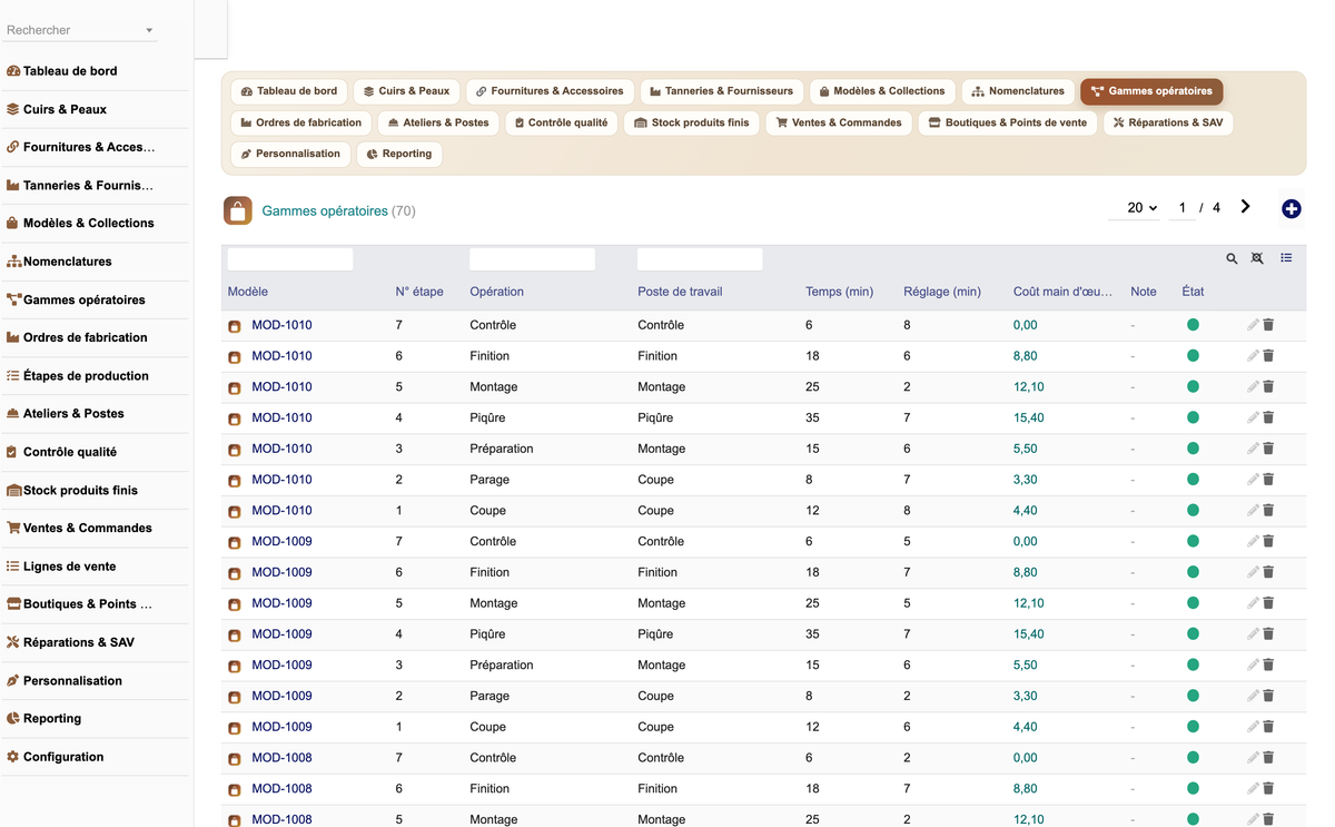 DoliResources - Dolibarr - 09_gammes_operatoires