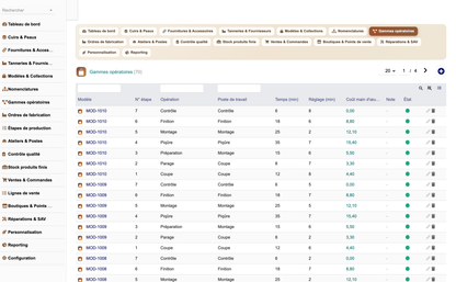 DoliResources - Dolibarr - 09_gammes_operatoires